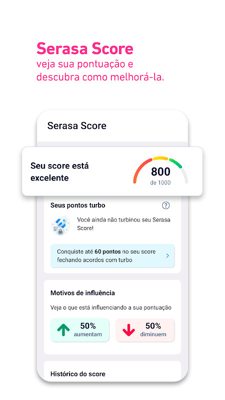 Serasa: Consulta CPF e Score screenshot image 4_Popularmodapk.com
