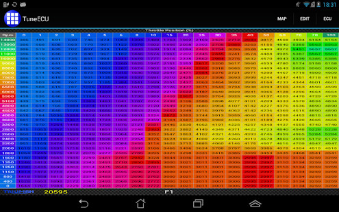 Kanser Tarama screenshot image 5_Popularmodapk.com