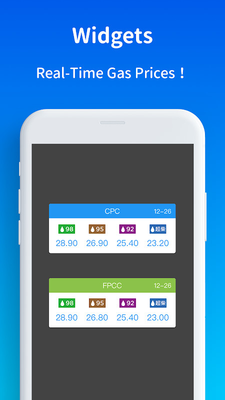 Vehicle Helper - caring ur car screenshot image 2_Popularmodapk.com