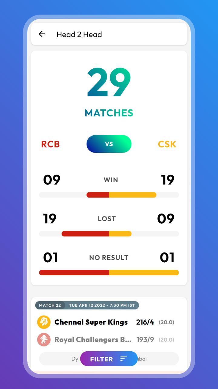 IPL 2022 Schedule & Live Score screenshot image 13_Popularmodapk.com