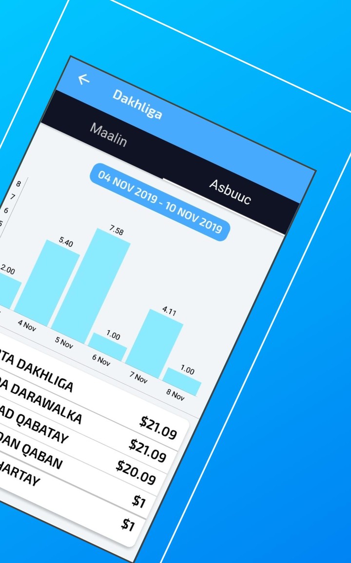 Dhaweeye Darawal screenshot image 18_Popularmodapk.com