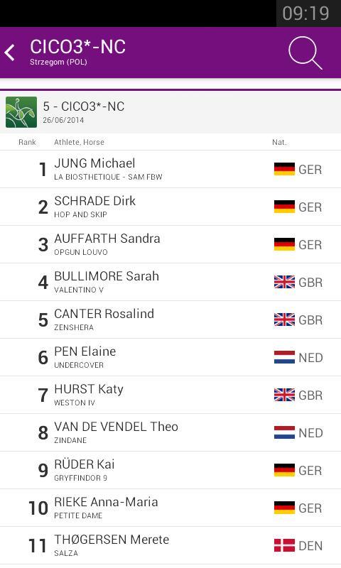 FEI SportApp screenshot image 4_Popularmodapk.com