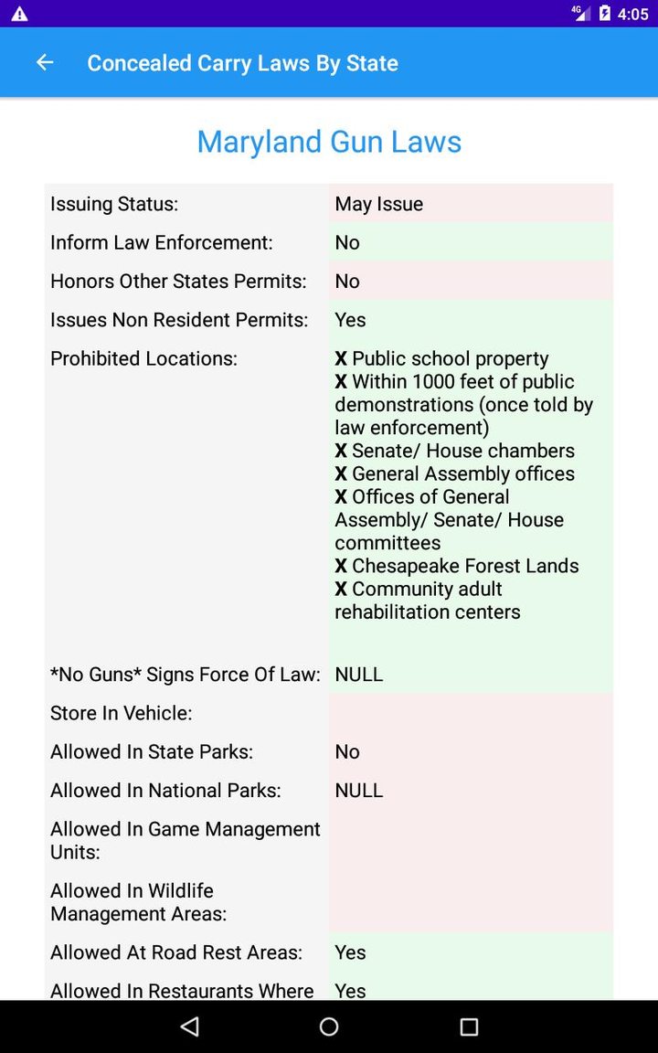 Hungry Eaters(Unlimited coins) screenshot image 13_Popularmodapk.com