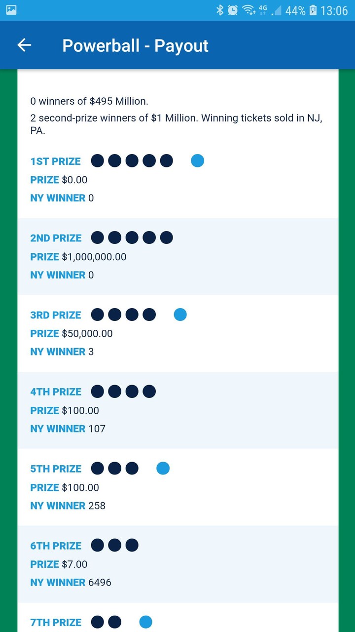 A Tag Knight(Unlocked) screenshot image 7_Popularmodapk.com