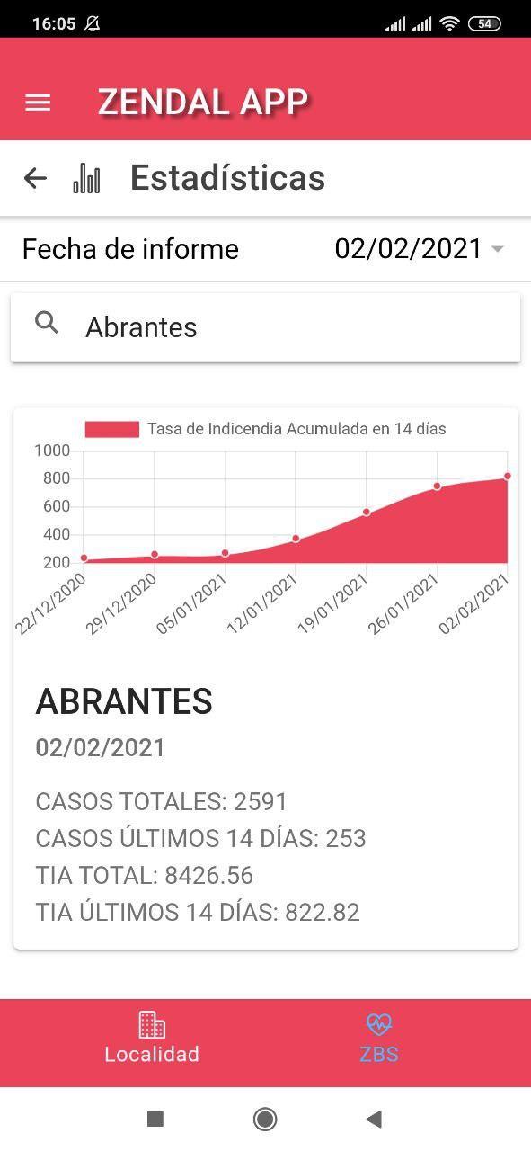 Golden Words in Urdu - Famous Urdu Quotes screenshot image 6_Popularmodapk.com