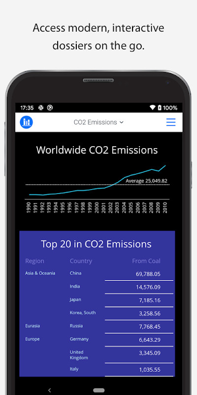 MicroStrategy Library screenshot image 12_Popularmodapk.com