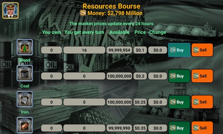 World Leaders screenshot image 3_Popularmodapk.com