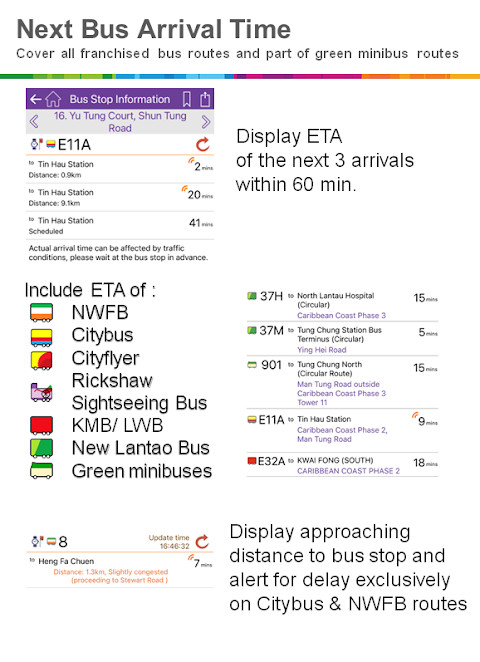 CitybusNWFB screenshot image 2_Popularmodapk.com