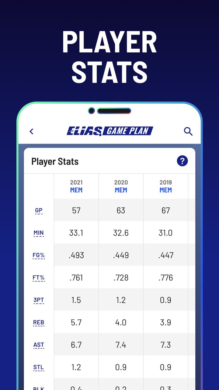 Elias Game Plan Sports Betting screenshot image 14_Popularmodapk.com