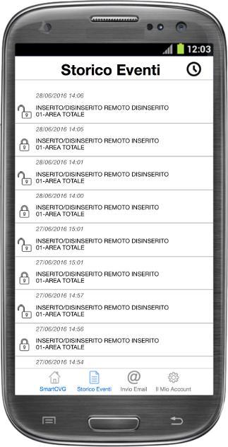 SmartCVG screenshot image 5_Popularmodapk.com