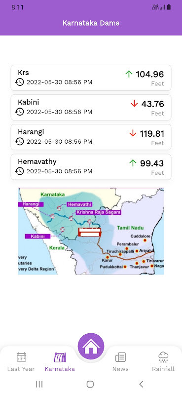 Mettur and Bhavanisagar Dam screenshot image 6_Popularmodapk.com