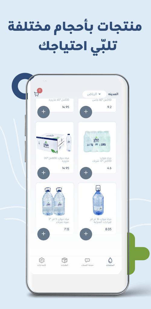 مياه موارد screenshot image 3_Popularmodapk.com
