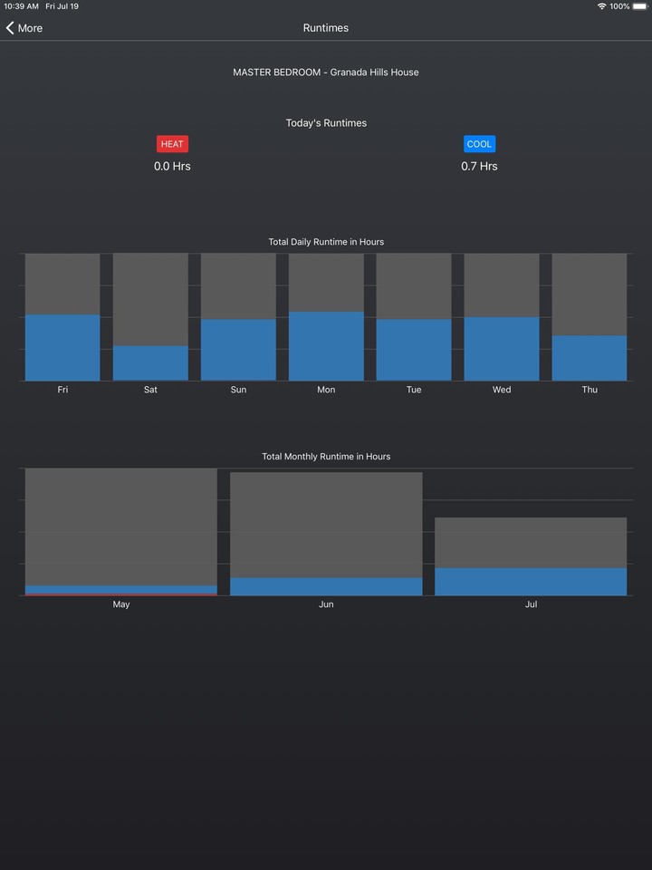 Card Dungeon(A large number of wisdom gemstones) screenshot image 7_Popularmodapk.com