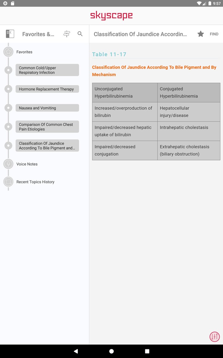 Family Practice Guidelines screenshot image 24_Popularmodapk.com