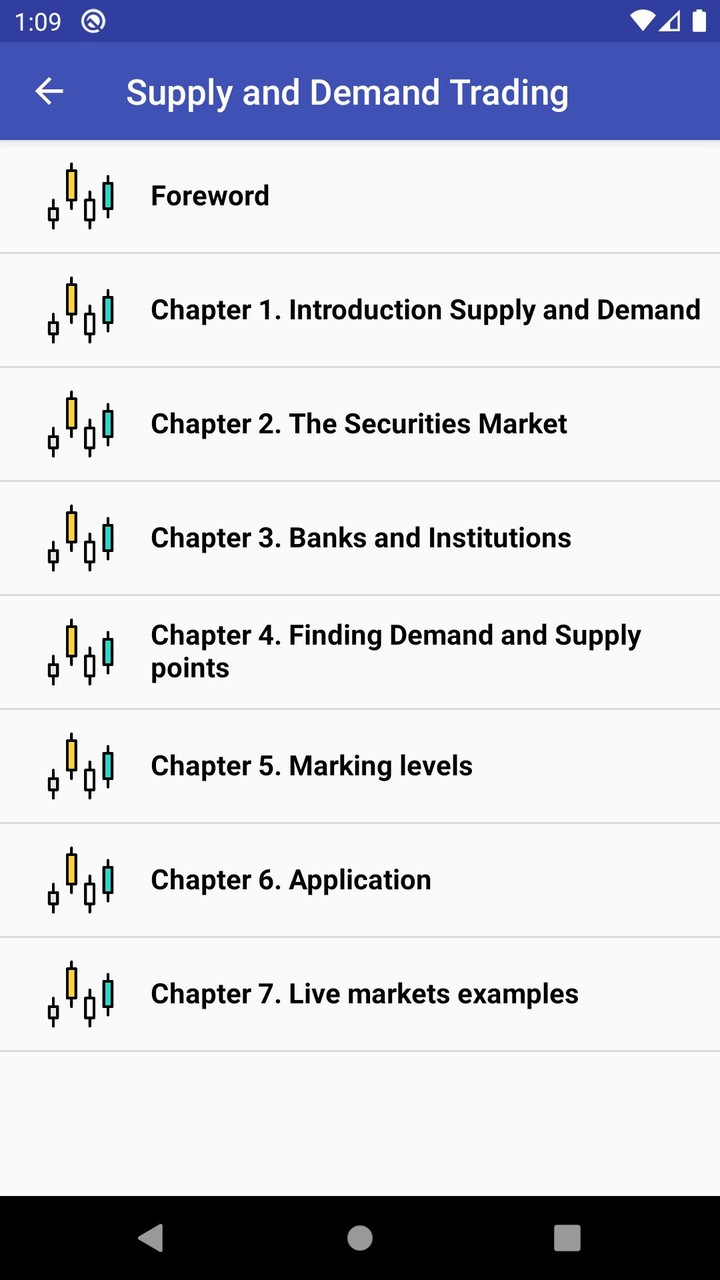 Supply and Demand Trading screenshot image 15_Popularmodapk.com