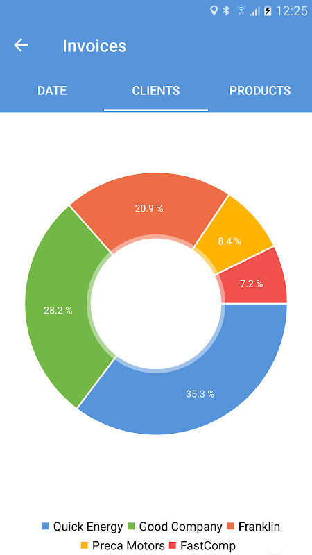 Viva Real. Alugar e comprar imóveis em todo Brasil screenshot image 7_Popularmodapk.com