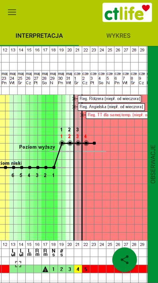 CTLife screenshot image 5_Popularmodapk.com