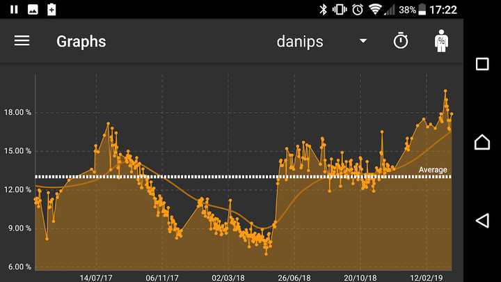 Mega Brightness screenshot image 4_Popularmodapk.com