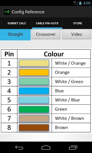 DJI FPV combo guide screenshot image 5_Popularmodapk.com