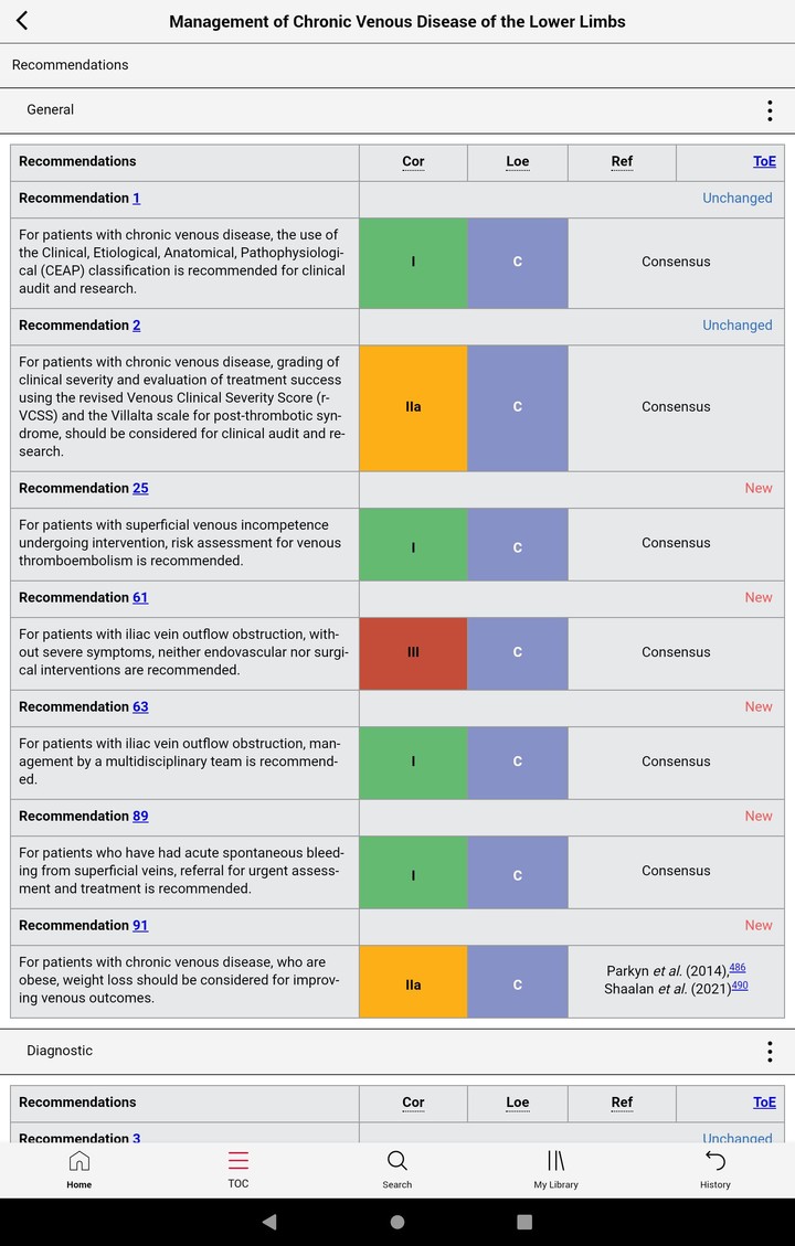 ESVS Clinical Guidelines screenshot image 9_Popularmodapk.com