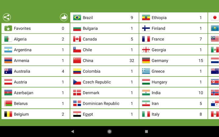 Public transport maps offline. 200+ cities screenshot image 5_Popularmodapk.com