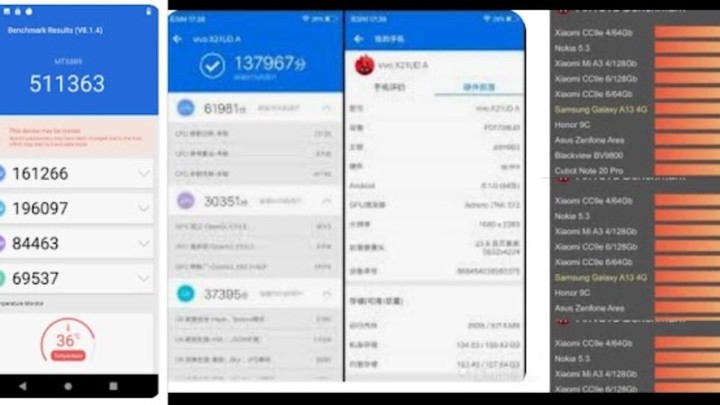 Antutu Benchmark Guide App screenshot image 3_Popularmodapk.com