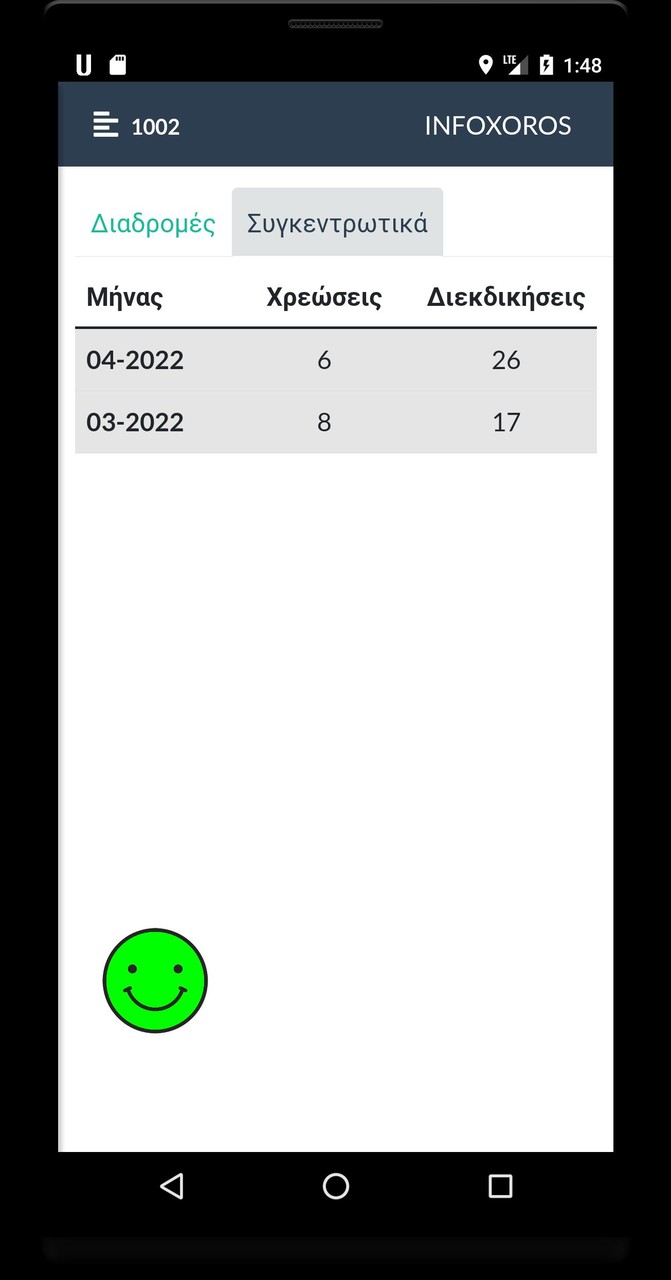 UnionTaxi screenshot image 4_Popularmodapk.com