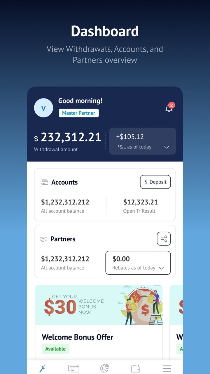 AximTrade – Online Trading screenshot image 3_Popularmodapk.com