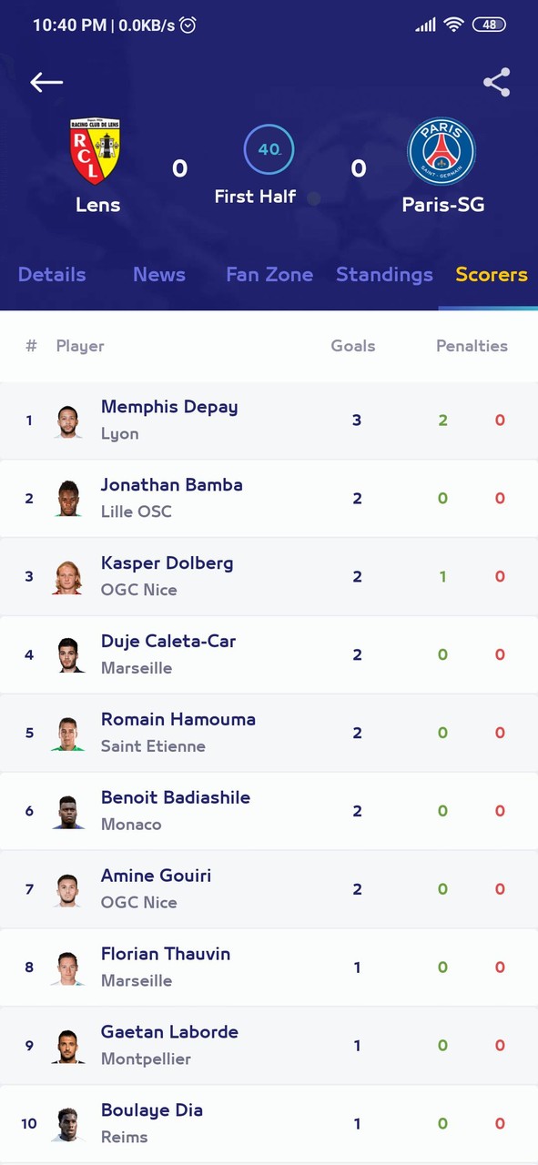 Wedding Planner by WeddingWire screenshot image 13_Popularmodapk.com