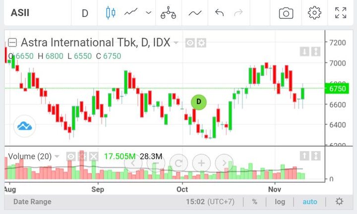 RTI Business screenshot image 29_Popularmodapk.com