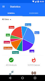 We Heart It screenshot image 3_Popularmodapk.com