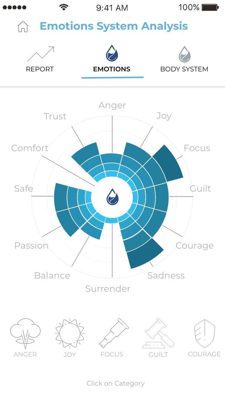 دردشة صدفة - SODFA CHAT screenshot image 3_Popularmodapk.com