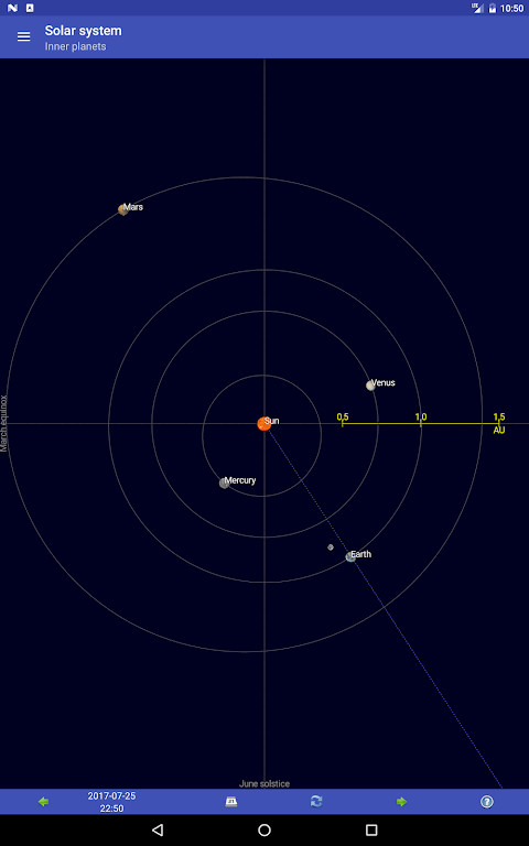 Sun, moon and planets screenshot image 10_Popularmodapk.com