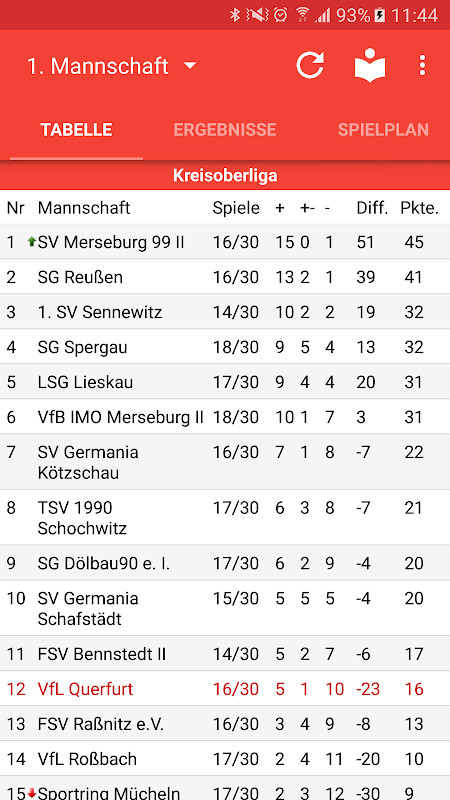 VfL Querfurt screenshot image 2_Popularmodapk.com