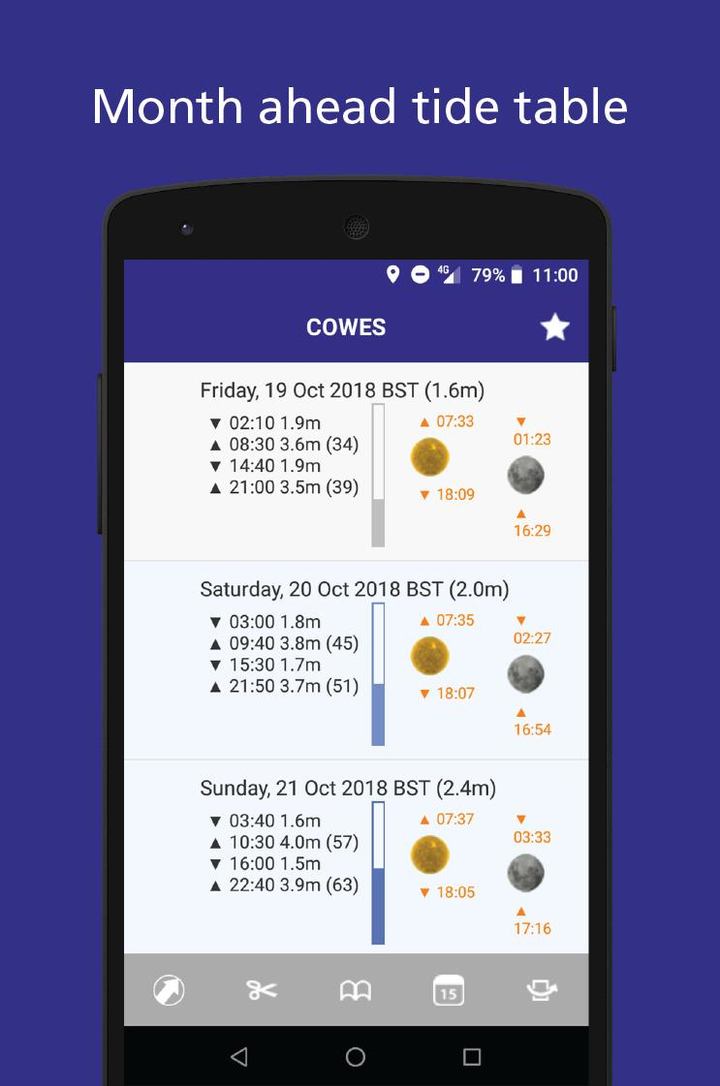 Tides Planner screenshot image 16_Popularmodapk.com