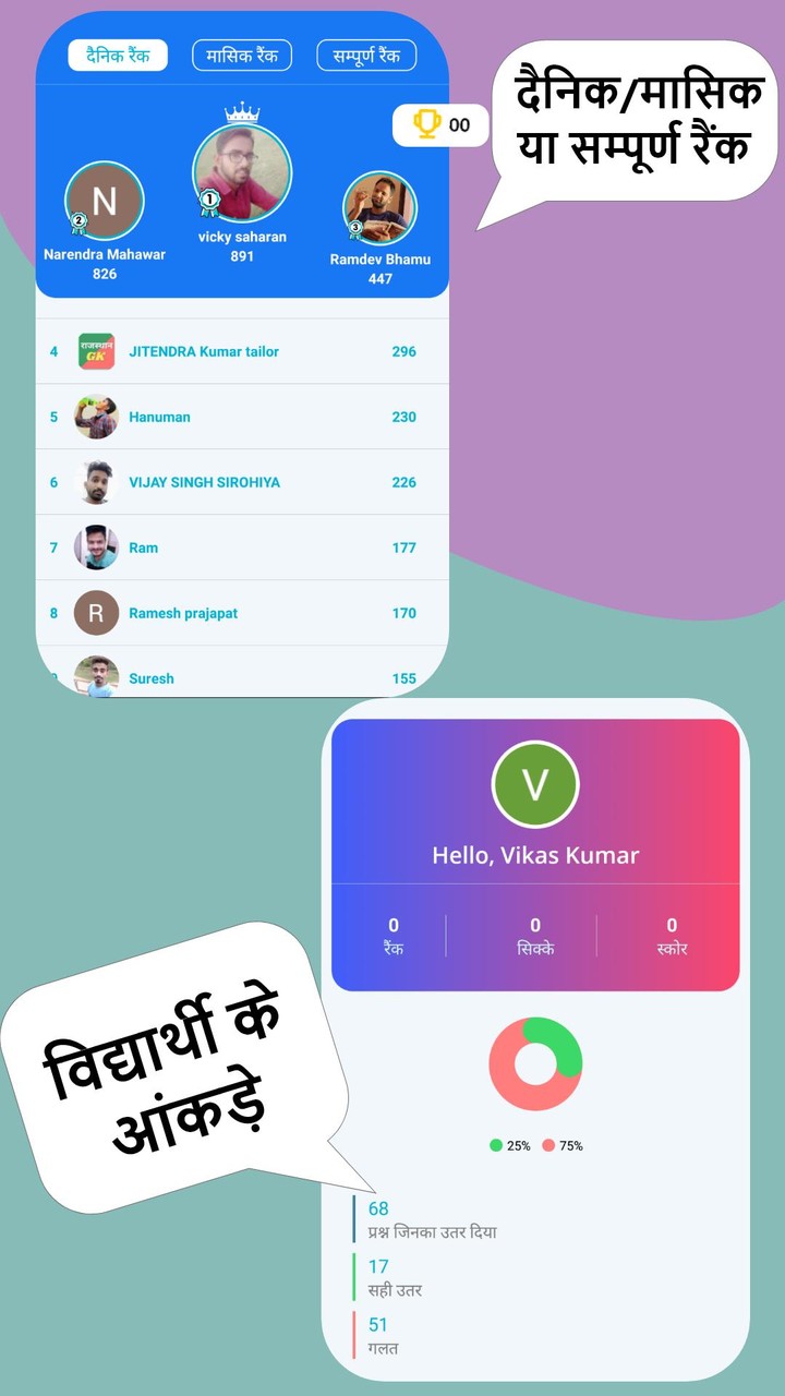 Rajasthan Gk Quiz In Hindi screenshot image 6_Popularmodapk.com