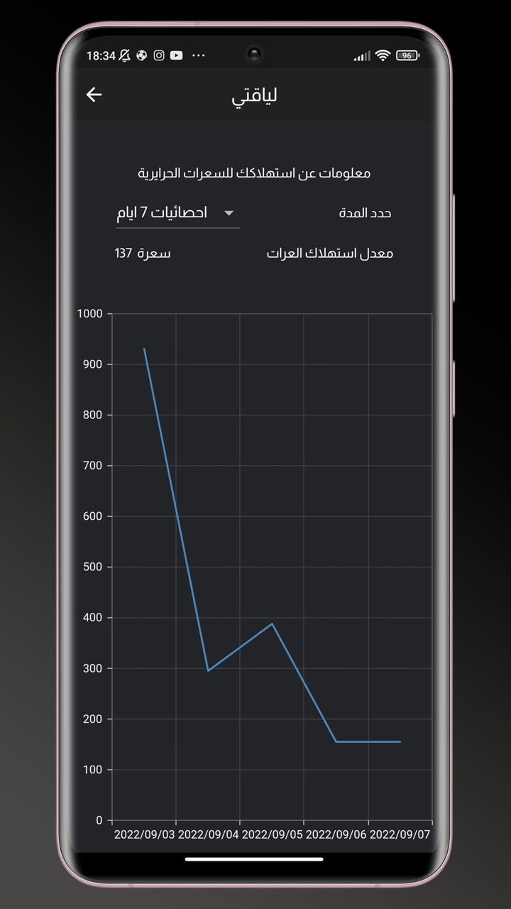 لياقة - حساب السعرات الحرارية screenshot image 3_Popularmodapk.com