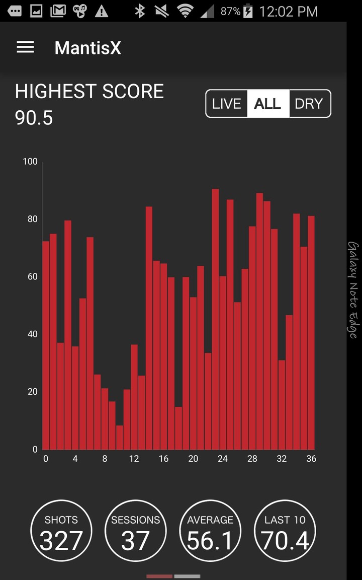MantisX - Pistol/Rifle screenshot image 9_Popularmodapk.com
