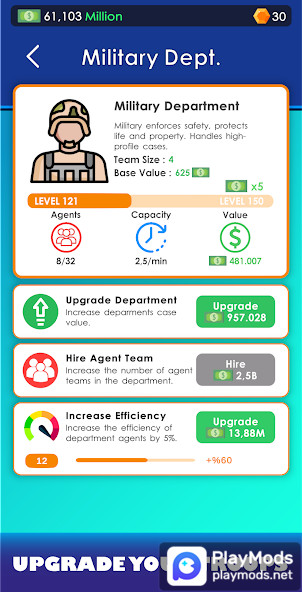 Idle Emergency Station Tycoon<span>(Unlimited Money)</span> screenshot image 5_Popularmodapk.com