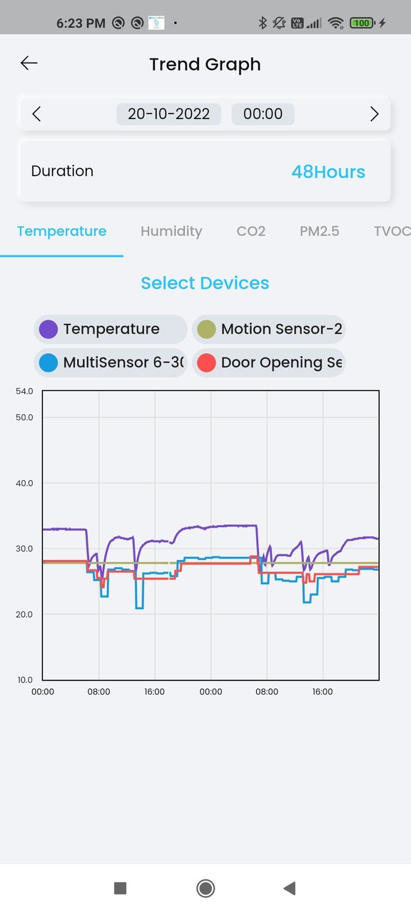 Reiri for Home screenshot image 10_Popularmodapk.com