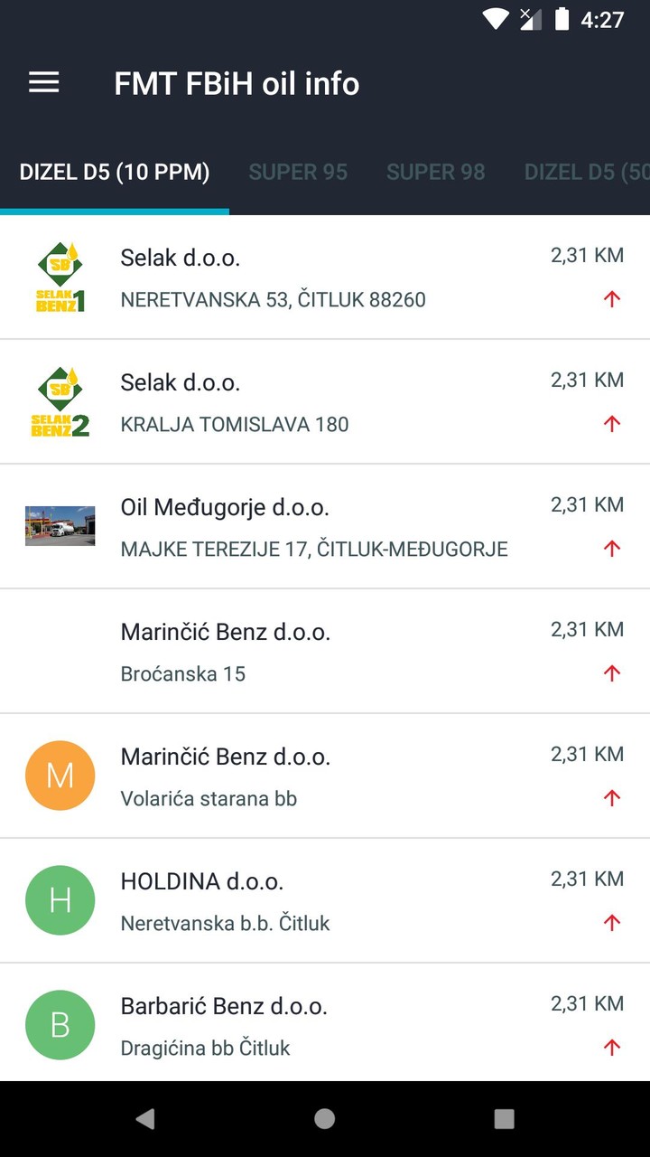 FMT FBiH oil info screenshot image 15_Popularmodapk.com