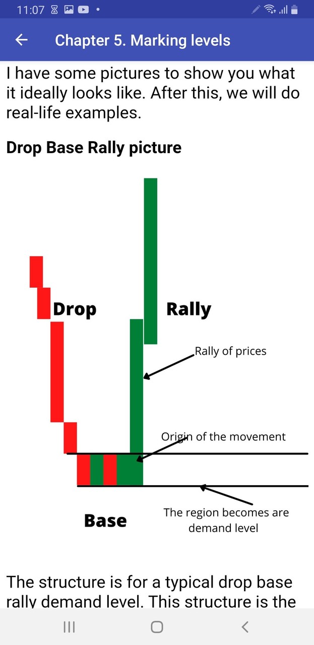 Supply and Demand Trading screenshot image 26_Popularmodapk.com