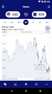 LEROY MERLIN España screenshot image 2_Popularmodapk.com
