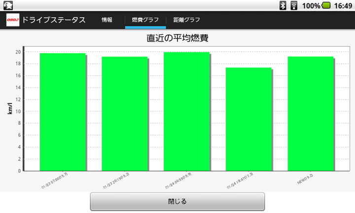 Peterland Gallipoli screenshot image 4_Popularmodapk.com