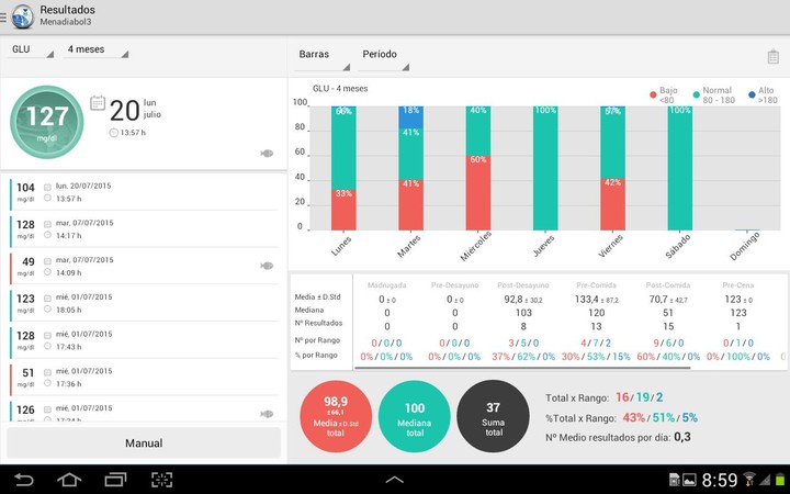MenaDiab® Mobile screenshot image 15_Popularmodapk.com