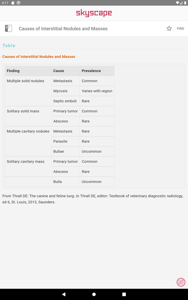 Cote's Clinical Veterinary Adv screenshot image 21_Popularmodapk.com