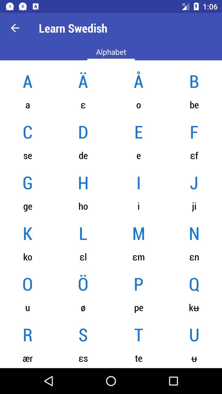 Learn Swedish screenshot image 7_Popularmodapk.com