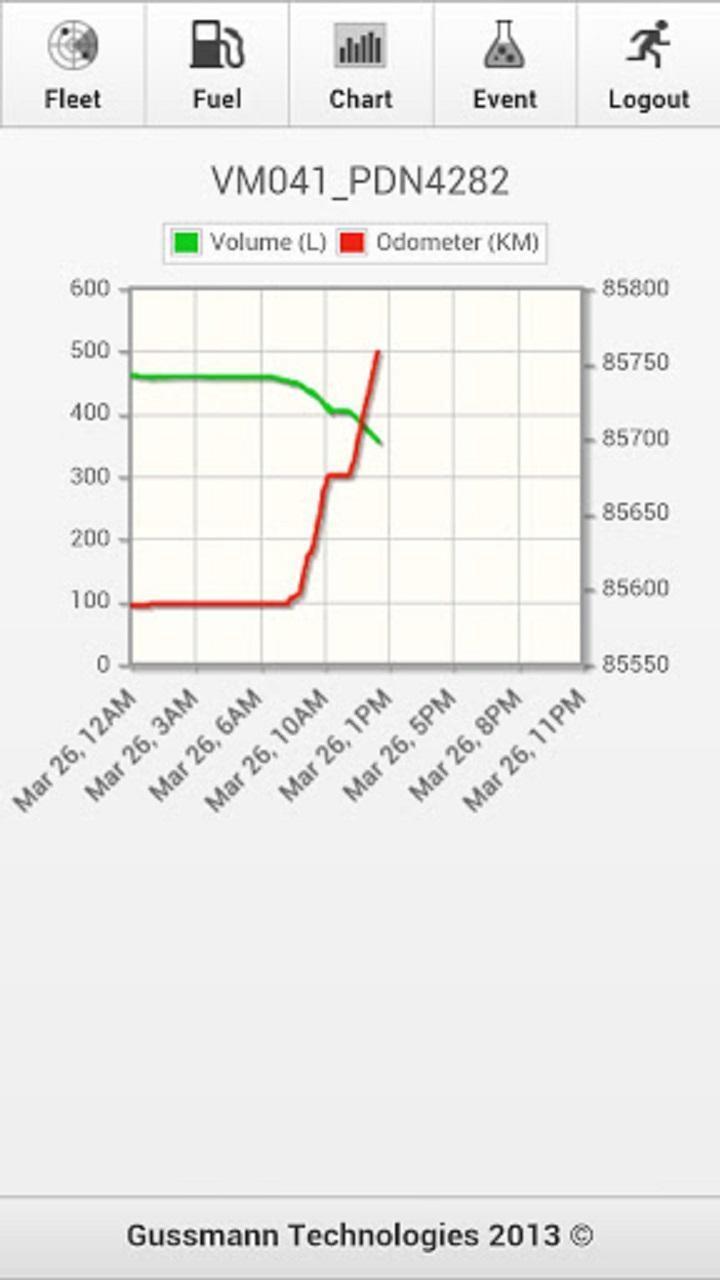 Catch the Candy Winter Story(Free play all levels) screenshot image 10_Popularmodapk.com