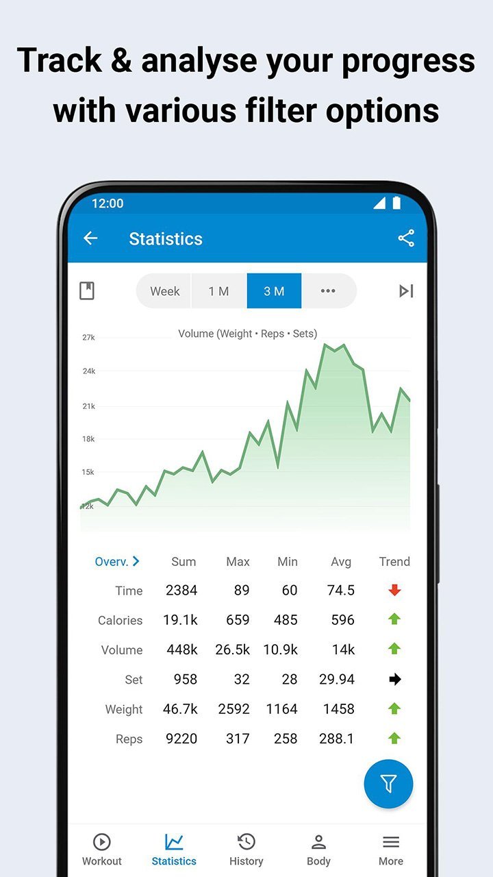 Pepi House screenshot image 3_Popularmodapk.com