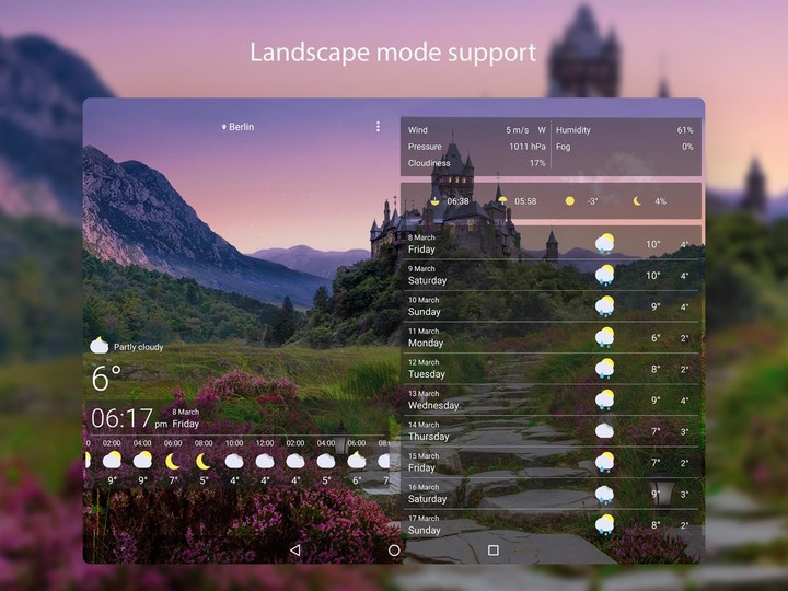 Công thức nấu chè thập cẩm screenshot image 15_Popularmodapk.com